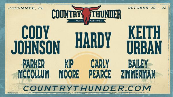 Check out the interviews from Country Thunder!