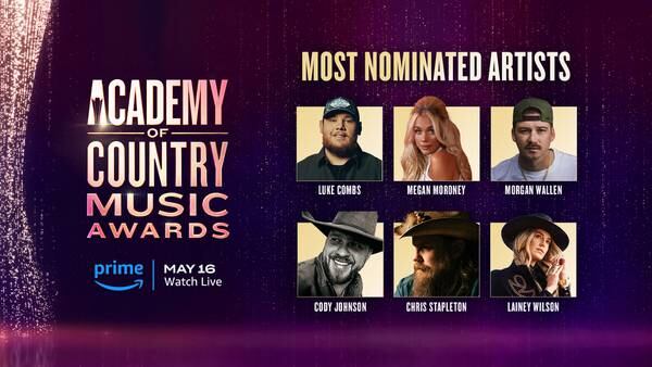 View This Year’s ACM Awards Nominees & Winners
